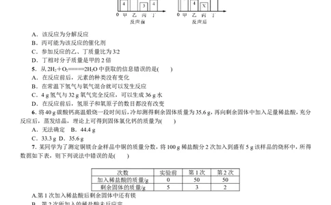 2018年中考复习化学考点解读：题型复习(五)化学计算_初中化学_01.人教版初中化学_07.初中化学中考总复习_2018年中考复习化学考点解读