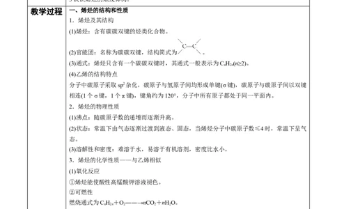 第2章第2节第1课时烯烃讲义新教材2020-2021学年人教版(2019)高二化学选择性必修三（机构用）_高化_2025春-人教版高中化学_05新版高中化学选择性必修3_7.机构专用_讲义+习题（机构用）