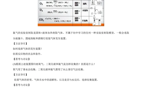 专题2.2.3氯气的制备（备课堂教案）-上好化学课2020-2021学年高一上学期必修第一册同步备课系列（人教版2019）_高化_2025春-人教版高中化学_01新版高中化学必修一_教案