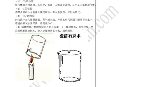 04物质的检验、分离和提纯_初中化学_01.人教版初中化学_02.初中化学教学视频_4.初中化学--教学视频_15中考总复习&mdash;&mdash;化学基本实验与科学探究黄令6