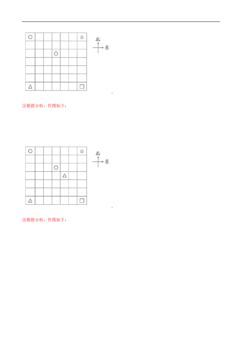 精品第二单元《方向与位置》期末备考讲义&mdash;二年级下册数学单元闯关（知识点精讲＋优选题训练）（解析版）北师大版_26春北师大版数学二下_19、赠送其它资料_旧版