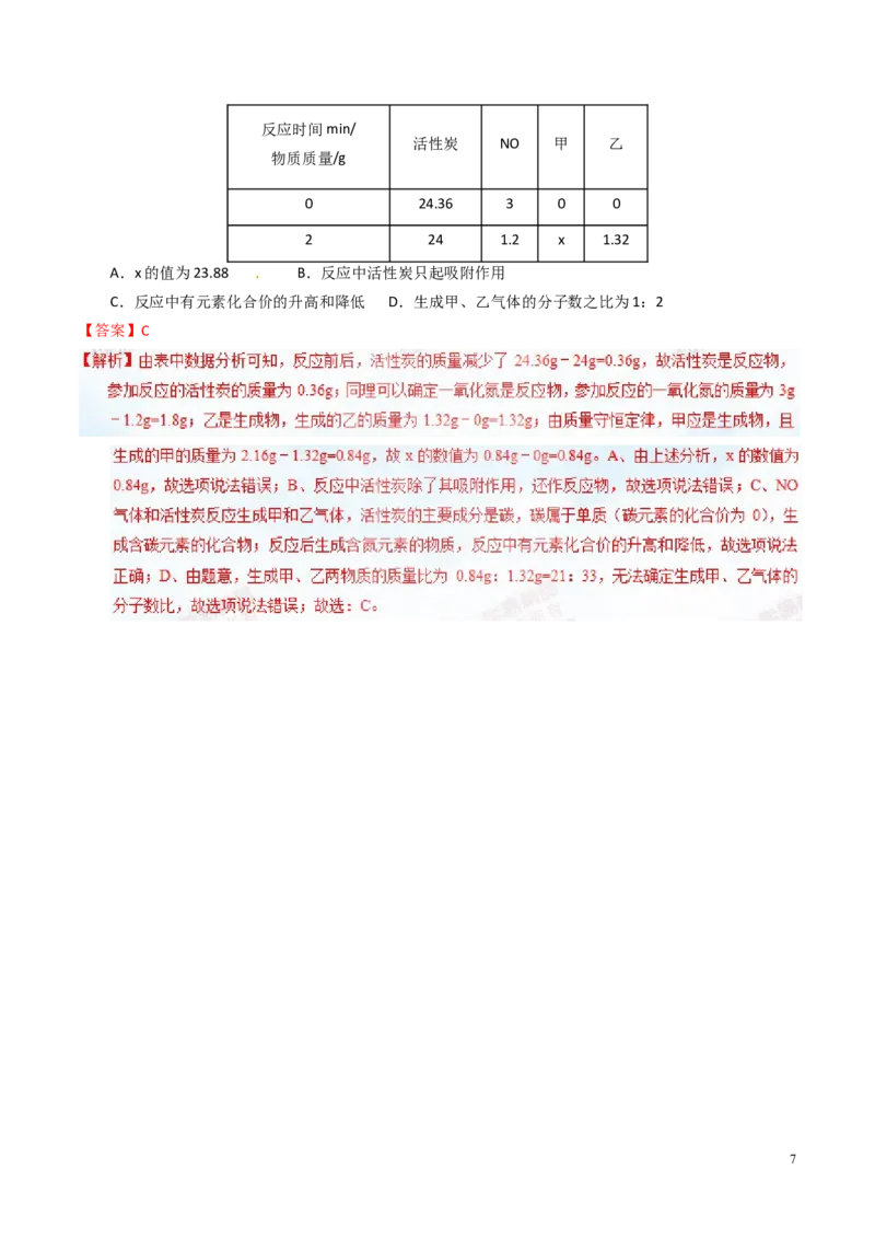 专题05质量守恒定律（讲）-备战2017年中考化学二轮复习讲练测（解析版）_初中化学_01.人教版初中化学_07.初中化学中考总复习_备战2017年中考化学二轮复习讲练测（讲）