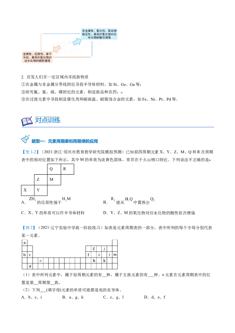 第33讲周期表和周期律的应用（学生版）-（人教版2019）_高化_595801221724高中化学新人教版选择性必修一二三电子版教案PPT课件高中试卷_必修一册（人教版）_讲义