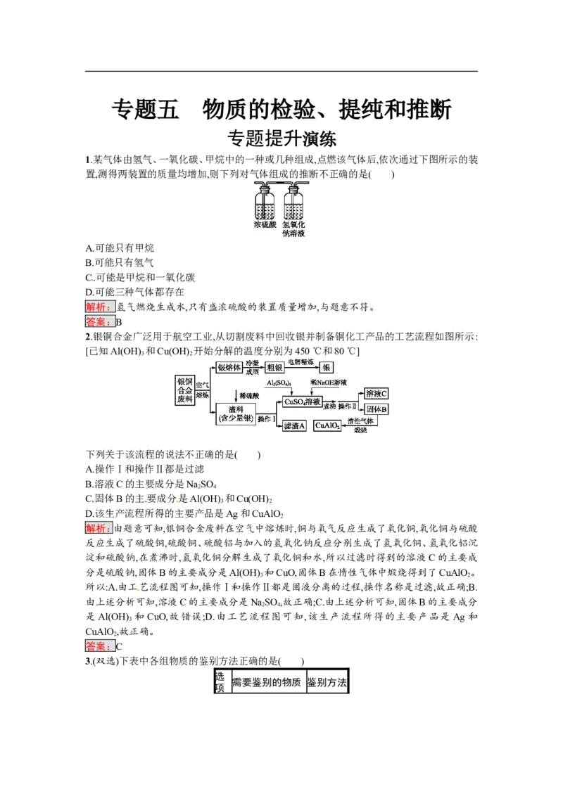 2018届中考化学（人教版）总复习单元特训：专题五　物质的检验、提纯和推断-化学备课大师_初中化学_01.人教版初中化学_07.初中化学中考总复习