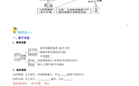 第04讲元素周期律（教师版）-（人教2019选择性必修2）_高化_595801221724高中化学新人教版选择性必修一二三电子版教案PPT课件高中试卷_选择性必修2册（人教版）_讲义