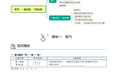 第03讲氮气、一氧化氮、二氧化氮（教师版）-精准提分2020-2021学年高一化学必修第二册同步培优（新教材人教版）_高化_2025春-人教版高中化学_02新版高中化学必修二