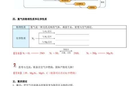 第03讲氮气、一氧化氮、二氧化氮（教师版）-精准提分2020-2021学年高一化学必修第二册同步培优（新教材人教版）_高化_2025春-人教版高中化学_02新版高中化学必修二