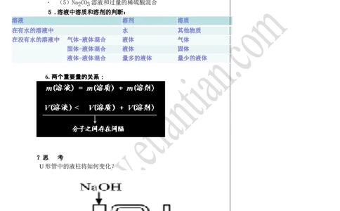 02溶液（一）_初中化学_01.人教版初中化学_02.初中化学教学视频_4.初中化学--教学视频_13中考总复习&mdash;&mdash;身边的化学物质黄令6