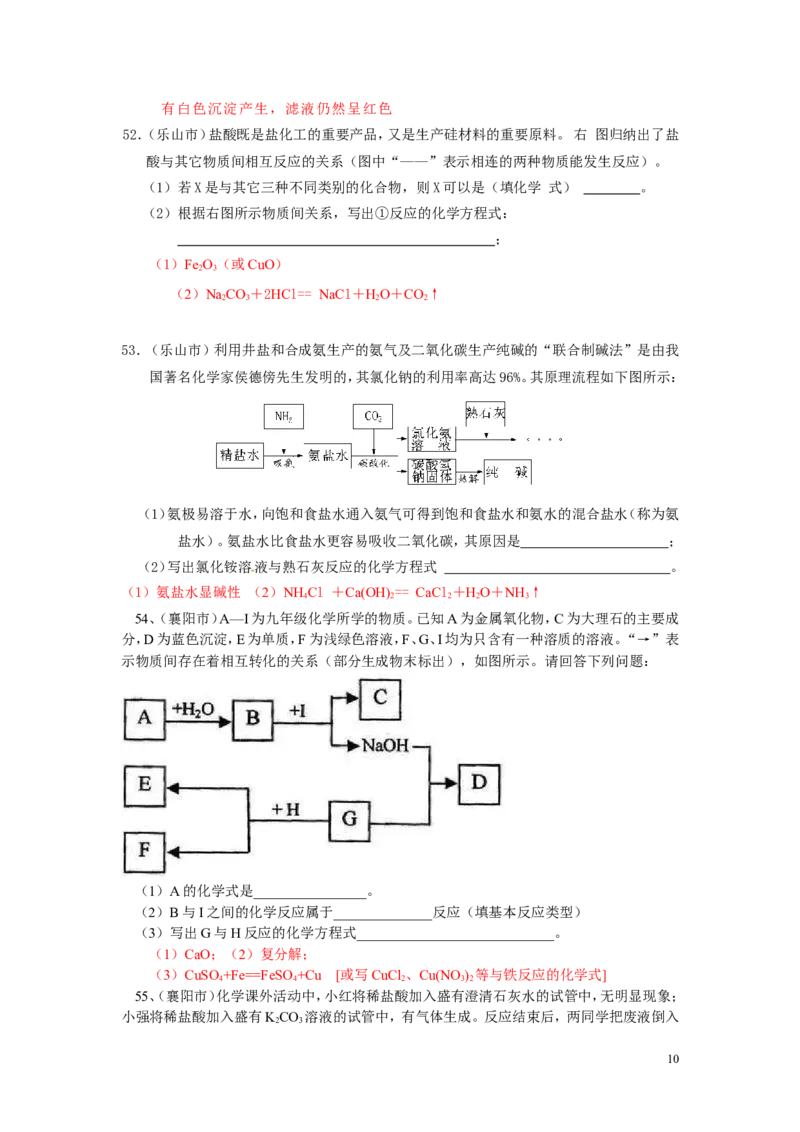 中考化学试题汇编--第十一单元_盐_化肥_初中化学_01.人教版初中化学_01.初中化学课件PPT--教案--试题_初中化学&mdash;课件&mdash;教案&mdash;试题-推荐_9年级下课件教案试题_9年级下试题_第11单元
