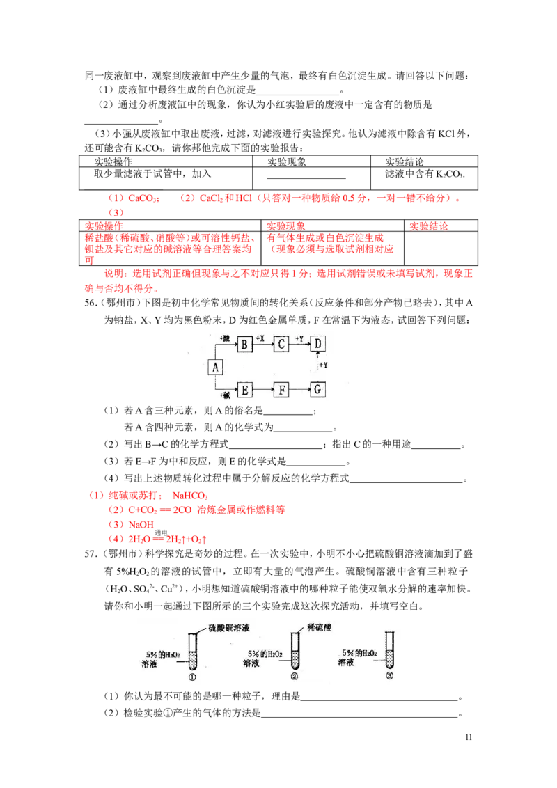 中考化学试题汇编--第十一单元_盐_化肥_初中化学_01.人教版初中化学_01.初中化学课件PPT--教案--试题_初中化学&mdash;课件&mdash;教案&mdash;试题-推荐_9年级下课件教案试题_9年级下试题_第11单元