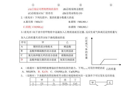 中考化学试题汇编--第十一单元_盐_化肥_初中化学_01.人教版初中化学_01.初中化学课件PPT--教案--试题_初中化学&mdash;课件&mdash;教案&mdash;试题-推荐_9年级下课件教案试题_9年级下试题_第11单元