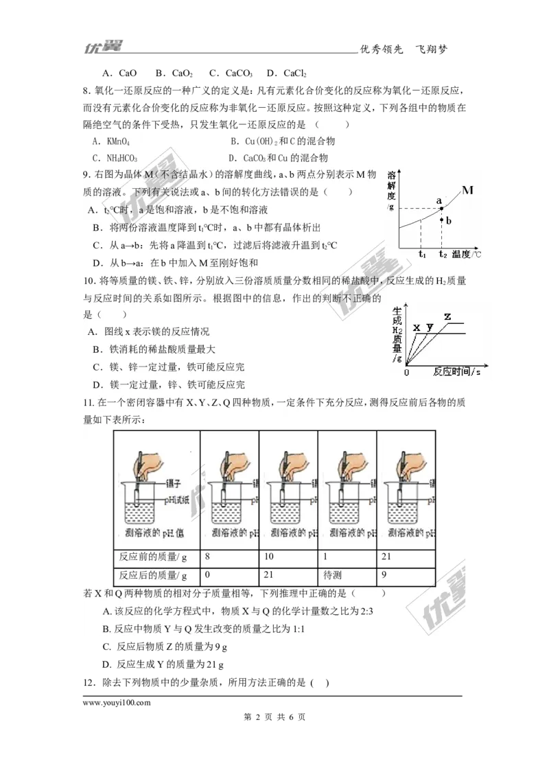 2017年湖北省鄂州市九年级下学期第二次月考化学试题_初中化学_01.人教版初中化学_01.初中化学课件PPT--教案--试题_初中化学全套(课件--教案--配套)_18年初中化学9年级下