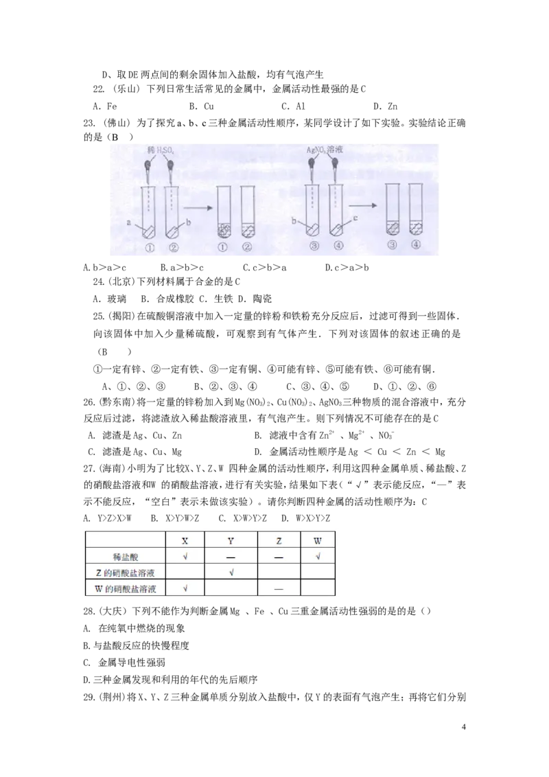 中考第八单元化学试题_初中化学_01.人教版初中化学_01.初中化学课件PPT--教案--试题_初中化学&mdash;课件&mdash;教案&mdash;试题-推荐_9年级下课件教案试题_9年级下试题_第8单元