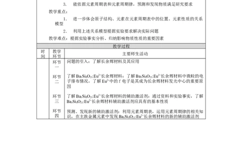 原子结构与性质复习（第三课时）-教学设计_高化_2025春-人教版高中化学_04新版高中化学选择性必修2_02教案_1.2原子结构与性质复习教学设计（3课时）