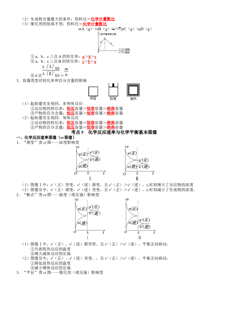 第2章化学反应速率与化学平衡-知识清单（人教版2019选择性必修1）_高化_595801221724高中化学新人教版选择性必修一二三电子版教案PPT课件高中试卷_选择性必修1册（人教版）_知识清单
