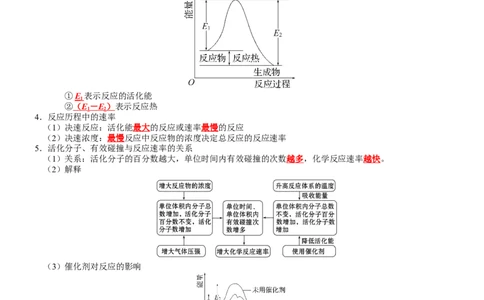 第2章化学反应速率与化学平衡-知识清单（人教版2019选择性必修1）_高化_595801221724高中化学新人教版选择性必修一二三电子版教案PPT课件高中试卷_选择性必修1册（人教版）_知识清单