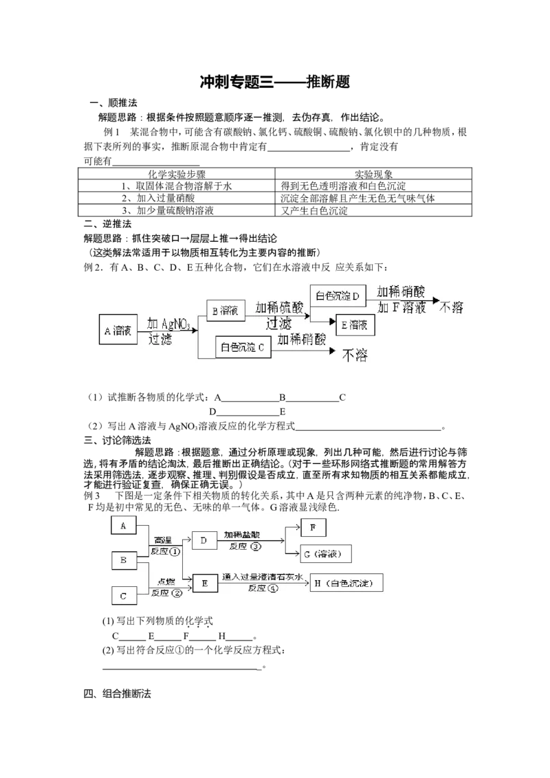 冲刺专题3&mdash;&mdash;推断题_初中化学_01.人教版初中化学_01.初中化学课件PPT--教案--试题_初中化学全套_化学试题_黄冈中学2010年理科实验班招生考试-蔡河中学冲刺专题