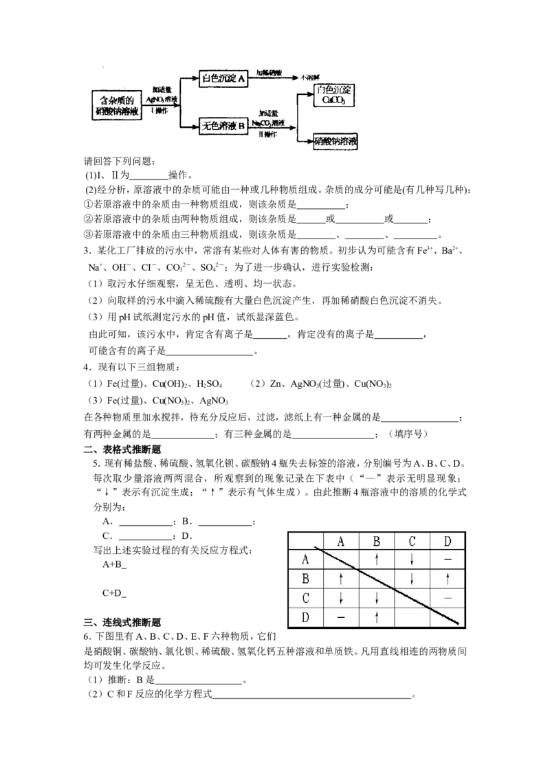 冲刺专题3&mdash;&mdash;推断题_初中化学_01.人教版初中化学_01.初中化学课件PPT--教案--试题_初中化学全套_化学试题_黄冈中学2010年理科实验班招生考试-蔡河中学冲刺专题
