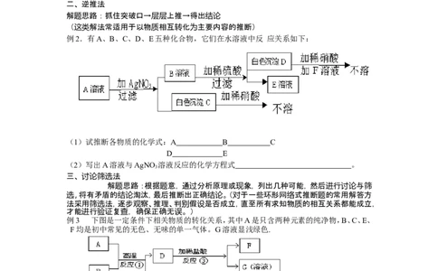 冲刺专题3&mdash;&mdash;推断题_初中化学_01.人教版初中化学_01.初中化学课件PPT--教案--试题_初中化学全套_化学试题_黄冈中学2010年理科实验班招生考试-蔡河中学冲刺专题