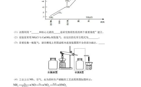 专项08综合题-2019-2020学年高一化学期末复习专项提升卷（人教版2019必修第二册）（原卷版）_高化_2025春-人教版高中化学_02新版高中化学必修二_5.试卷习题_期中期末试卷
