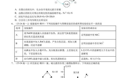 期中测试卷一测试范围：第五、六章（原卷版）_高化_595801221724高中化学新人教版选择性必修一二三电子版教案PPT课件高中试卷_必修二册（人教版）_期中+期末