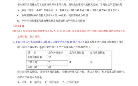 专题08水和空气（练）-备战2017年中考化学二轮复习讲练测（解析版）_初中化学_01.人教版初中化学_07.初中化学中考总复习_备战2017年中考化学二轮复习讲练测（练）全套打包