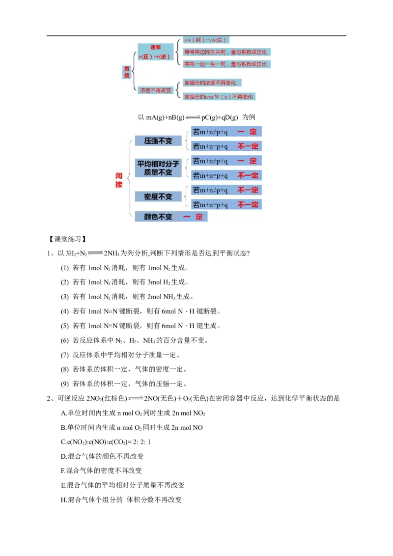 新教材精创6.2.2化学反应的限度和化学反应条件的控制学案（1）-人教版高中化学必修第二册_高化_2025春-人教版高中化学_02新版高中化学必修二_2.课件+教案+学案+练习配套版