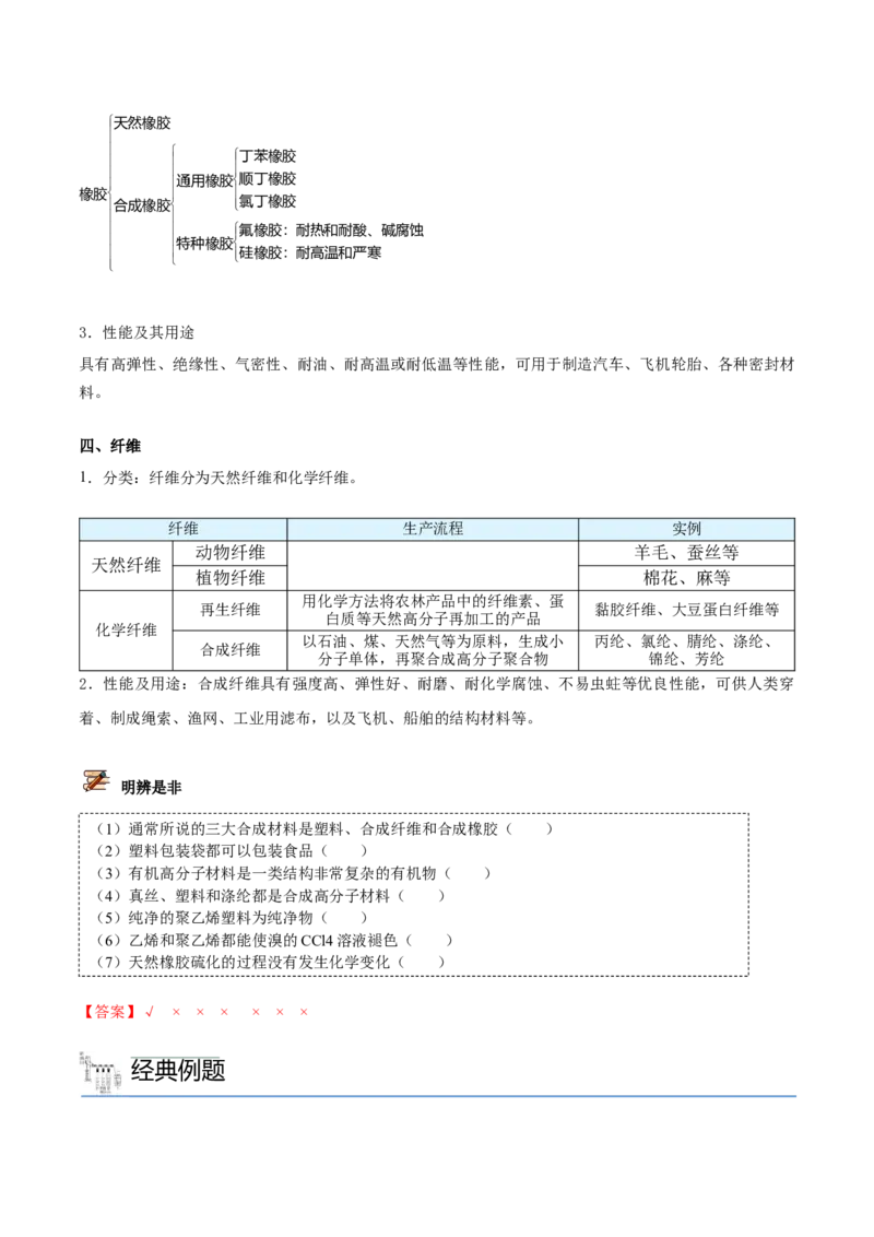 第11讲乙烯与有机高分子化合物（教师版）-精准提分2020-2021学年高一化学必修第二册同步培优（新教材人教版）_高化_2025春-人教版高中化学_02新版高中化学必修二_6.培优课件+讲义