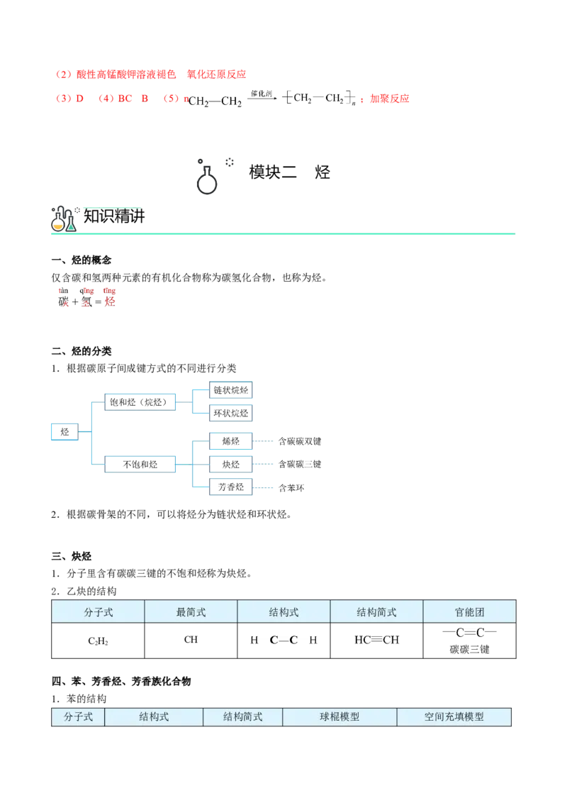 第11讲乙烯与有机高分子化合物（教师版）-精准提分2020-2021学年高一化学必修第二册同步培优（新教材人教版）_高化_2025春-人教版高中化学_02新版高中化学必修二_6.培优课件+讲义