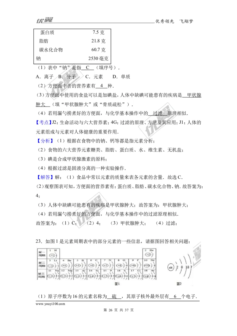 2017年广西玉林市陆川丶博白两县联考中考化学模拟试卷（解析版）_初中化学_01.人教版初中化学_01.初中化学课件PPT--教案--试题_初中化学全套(课件--教案--配套)_18年初中化学9年级下