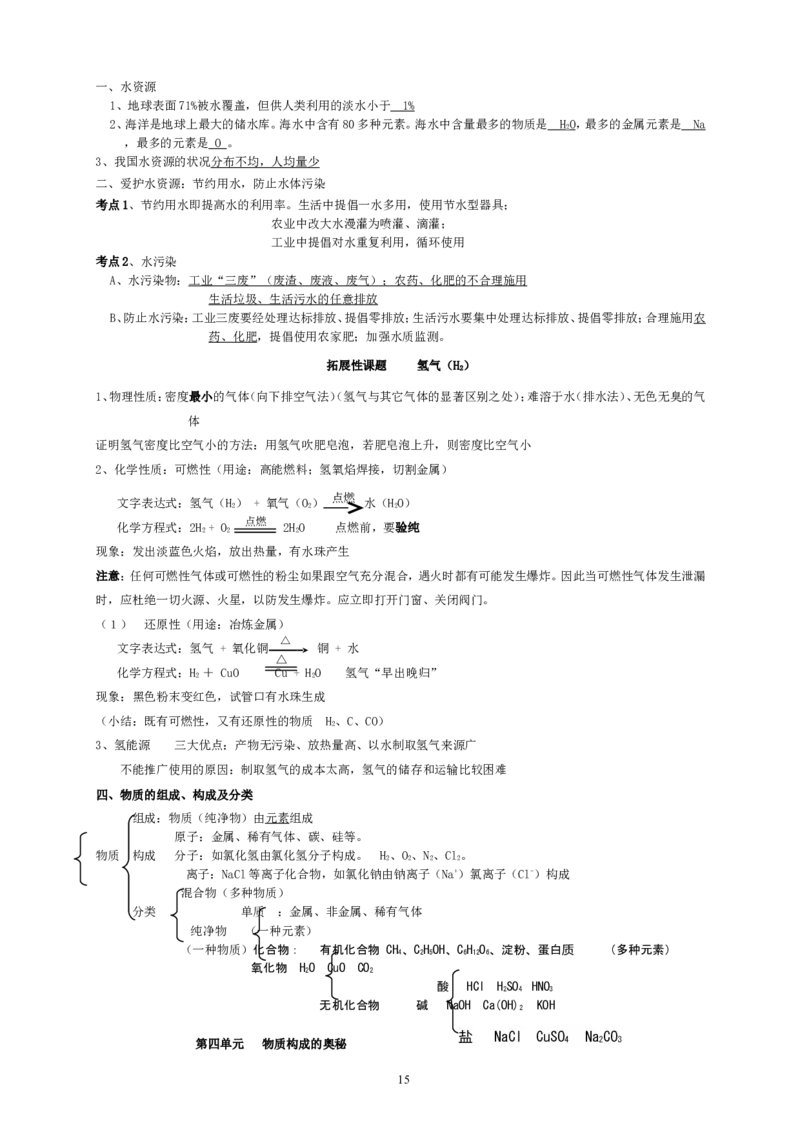 初中化学复习分章节考点分析与训练及答案(124页)_初中化学_01.人教版初中化学_01.初中化学课件PPT--教案--试题_初中化学全套_化学试题