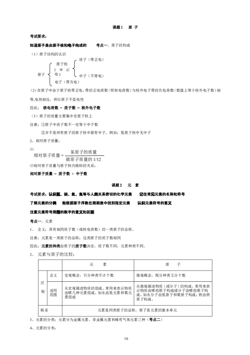 初中化学复习分章节考点分析与训练及答案(124页)_初中化学_01.人教版初中化学_01.初中化学课件PPT--教案--试题_初中化学全套_化学试题