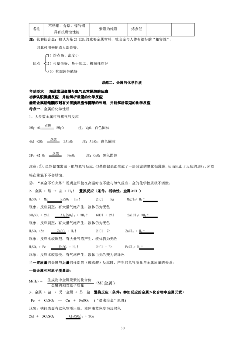 初中化学复习分章节考点分析与训练及答案(124页)_初中化学_01.人教版初中化学_01.初中化学课件PPT--教案--试题_初中化学全套_化学试题