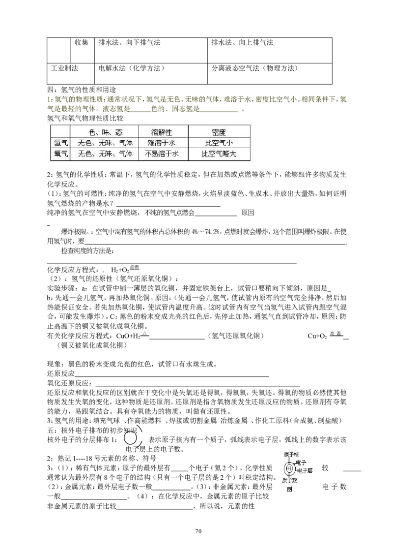 初中化学复习分章节考点分析与训练及答案(124页)_初中化学_01.人教版初中化学_01.初中化学课件PPT--教案--试题_初中化学全套_化学试题