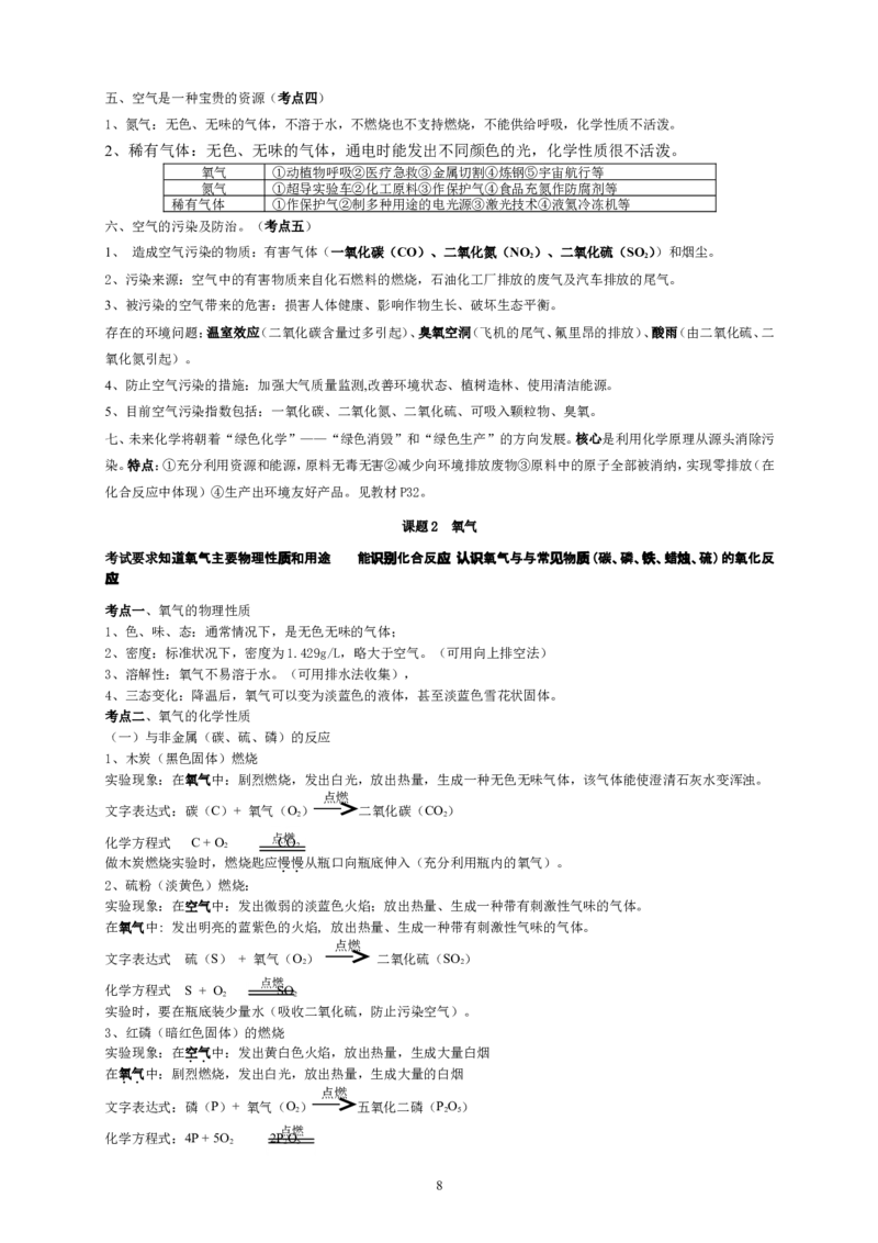 初中化学复习分章节考点分析与训练及答案(124页)_初中化学_01.人教版初中化学_01.初中化学课件PPT--教案--试题_初中化学全套_化学试题