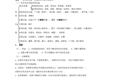 初中化学复习分章节考点分析与训练及答案(124页)_初中化学_01.人教版初中化学_01.初中化学课件PPT--教案--试题_初中化学全套_化学试题