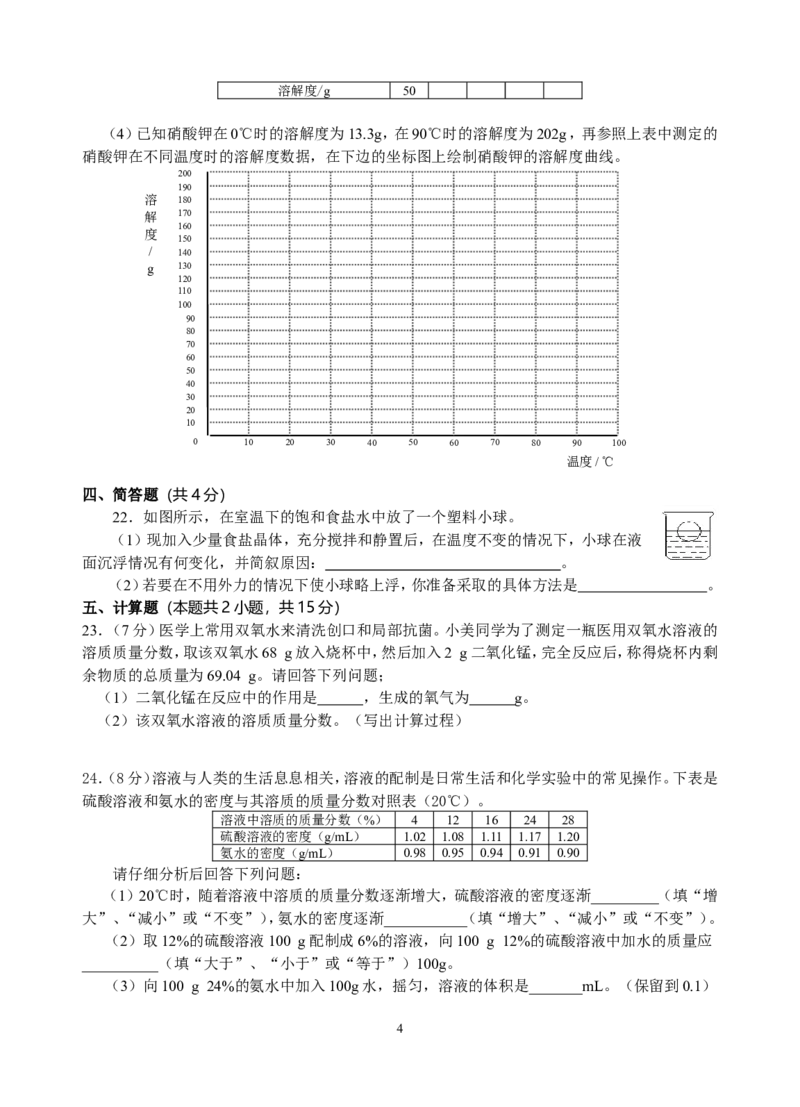 人教版九年级化学下册%3A第九单元《溶液》检测题_初中化学_01.人教版初中化学_01.初中化学课件PPT--教案--试题_初中化学18年试卷_人教版九年级化学下册2018