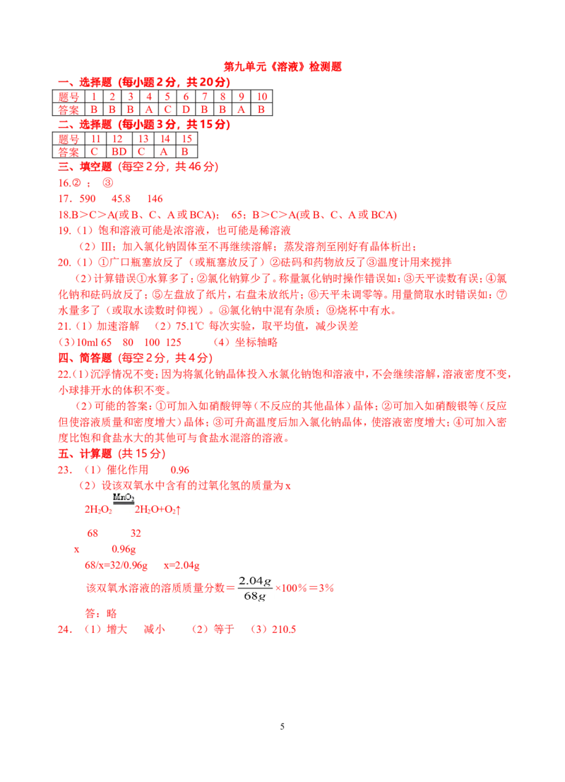 人教版九年级化学下册%3A第九单元《溶液》检测题_初中化学_01.人教版初中化学_01.初中化学课件PPT--教案--试题_初中化学18年试卷_人教版九年级化学下册2018