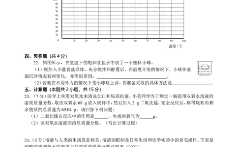 人教版九年级化学下册%3A第九单元《溶液》检测题_初中化学_01.人教版初中化学_01.初中化学课件PPT--教案--试题_初中化学18年试卷_人教版九年级化学下册2018
