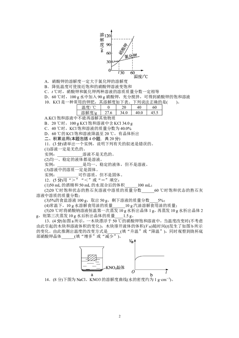 2013-2014学年化学人教九年级下第9单元溶液单元检测_初中化学_01.人教版初中化学_01.初中化学课件PPT--教案--试题_初中化学全套_化学试题