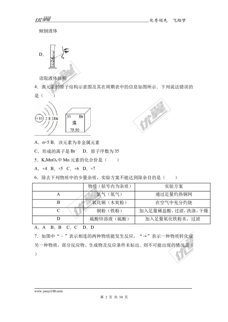 2017年贵州省遵义市汇川区校级中考化学模拟试卷（2）（解析版）_初中化学_01.人教版初中化学_01.初中化学课件PPT--教案--试题_初中化学全套(课件--教案--配套)_18年初中化学9年级下
