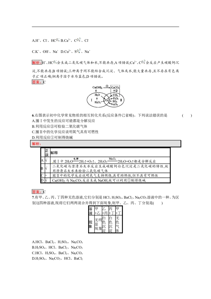 2018届中考化学（人教版）总复习单元特训：第十一单元　盐　化肥-化学备课大师_初中化学_01.人教版初中化学_07.初中化学中考总复习