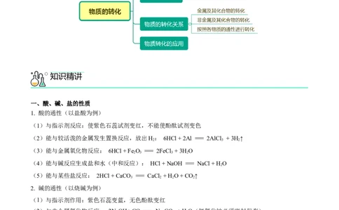 第02讲物质的转化（教师版）-（人教2019必修第一册）_高化_595801221724高中化学新人教版选择性必修一二三电子版教案PPT课件高中试卷_必修一册（人教版）_讲义