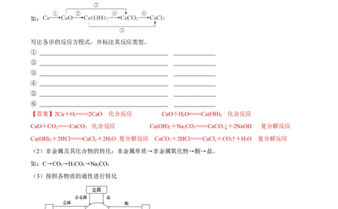 第02讲物质的转化（教师版）-（人教2019必修第一册）_高化_595801221724高中化学新人教版选择性必修一二三电子版教案PPT课件高中试卷_必修一册（人教版）_讲义