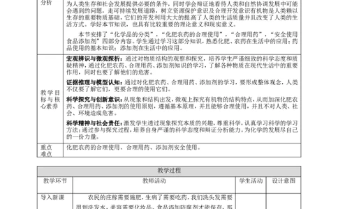 化学品的合理使用_高化_2025春-人教版高中化学_02新版高中化学必修二_1.课件+教案_8.2化学品的合理使用