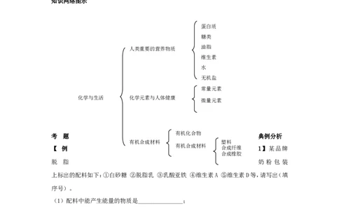 九年级化学下册：第十二单元-化学与生活学案(人教新课标版)[1]_初中化学_01.人教版初中化学_01.初中化学课件PPT--教案--试题_初中化学&mdash;课件&mdash;教案&mdash;试题-推荐_9年级下教案