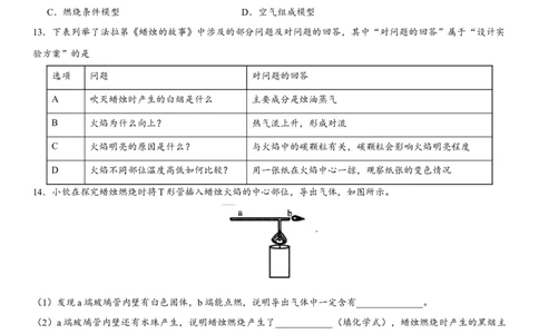 2018年中考化学专题复习练习卷：化学是一门以实验为基础的科学_初中化学_01.人教版初中化学_07.初中化学中考总复习_2018年中考化学专题复习练习卷