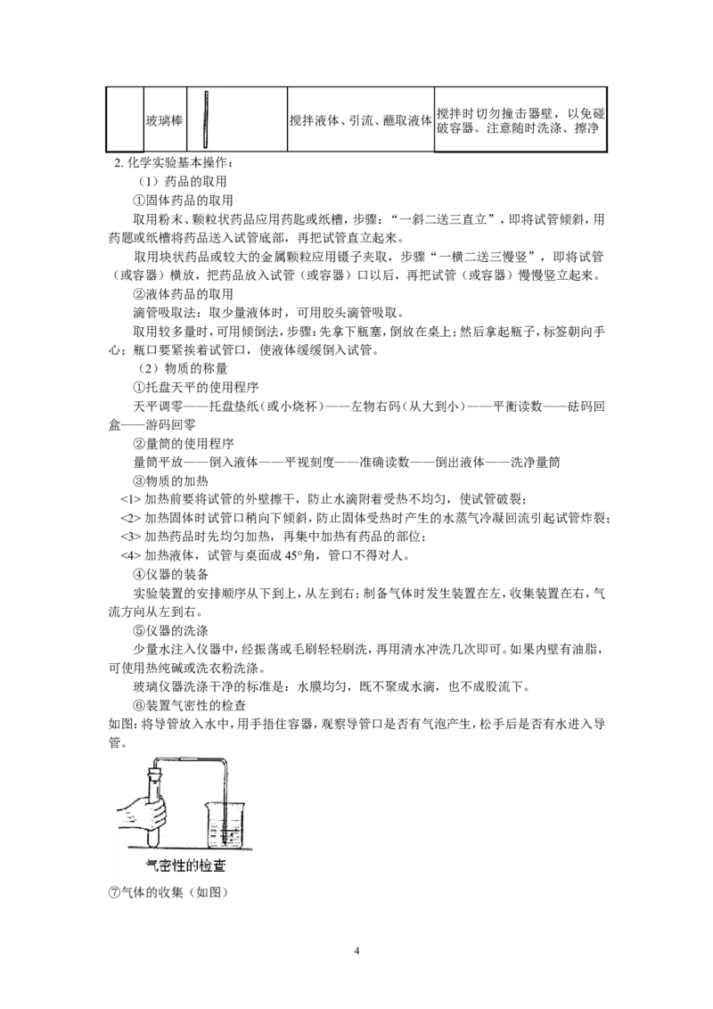 2012年中考化学复习实验专题突破&mdash;&mdash;化学基本实验和科学探究_初中化学_01.人教版初中化学_01.初中化学课件PPT--教案--试题_初中化学全套_化学教案