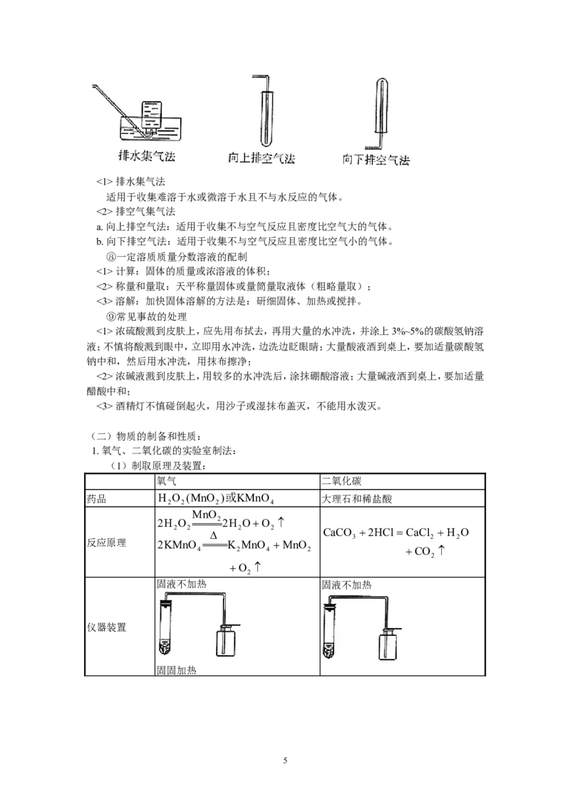 2012年中考化学复习实验专题突破&mdash;&mdash;化学基本实验和科学探究_初中化学_01.人教版初中化学_01.初中化学课件PPT--教案--试题_初中化学全套_化学教案