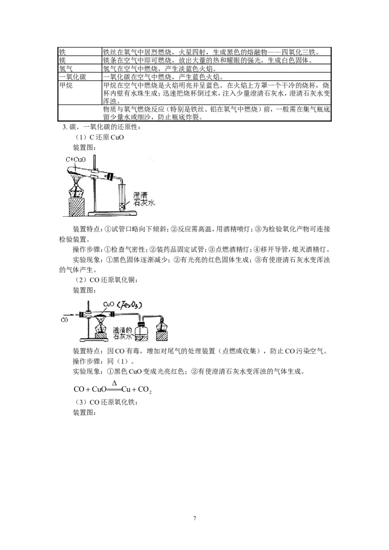2012年中考化学复习实验专题突破&mdash;&mdash;化学基本实验和科学探究_初中化学_01.人教版初中化学_01.初中化学课件PPT--教案--试题_初中化学全套_化学教案